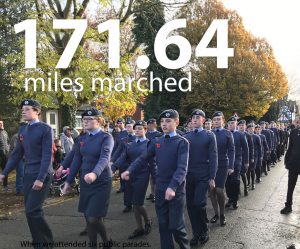 171.64 miles marched during 2019.