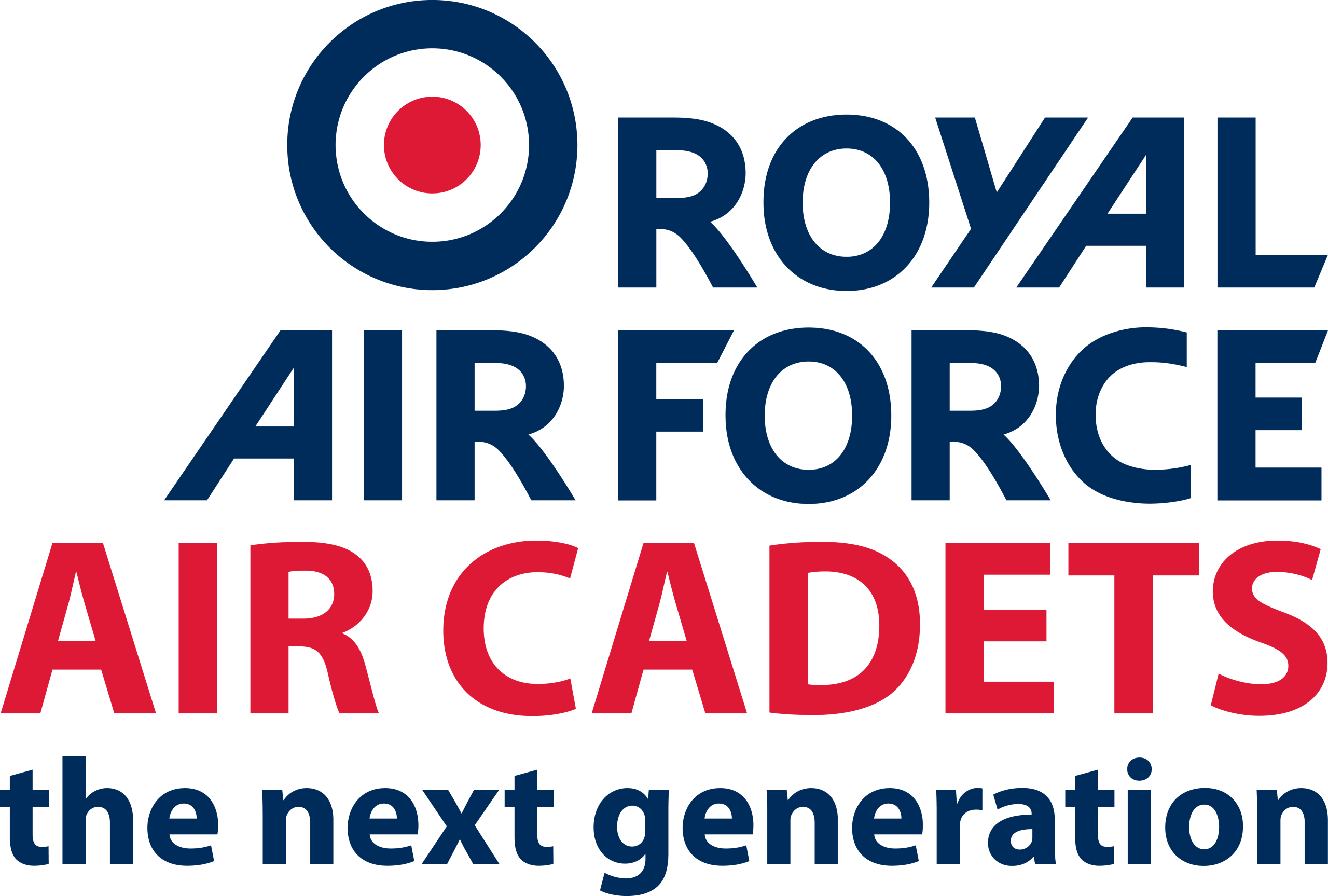 RAF Air Cadets logo